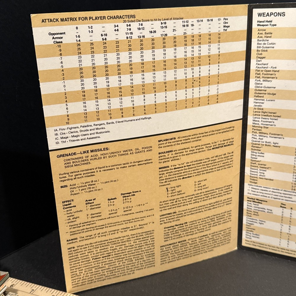 1985 TSR Advanced Dungeons & Dragons 9146 - Player's Reference Screen