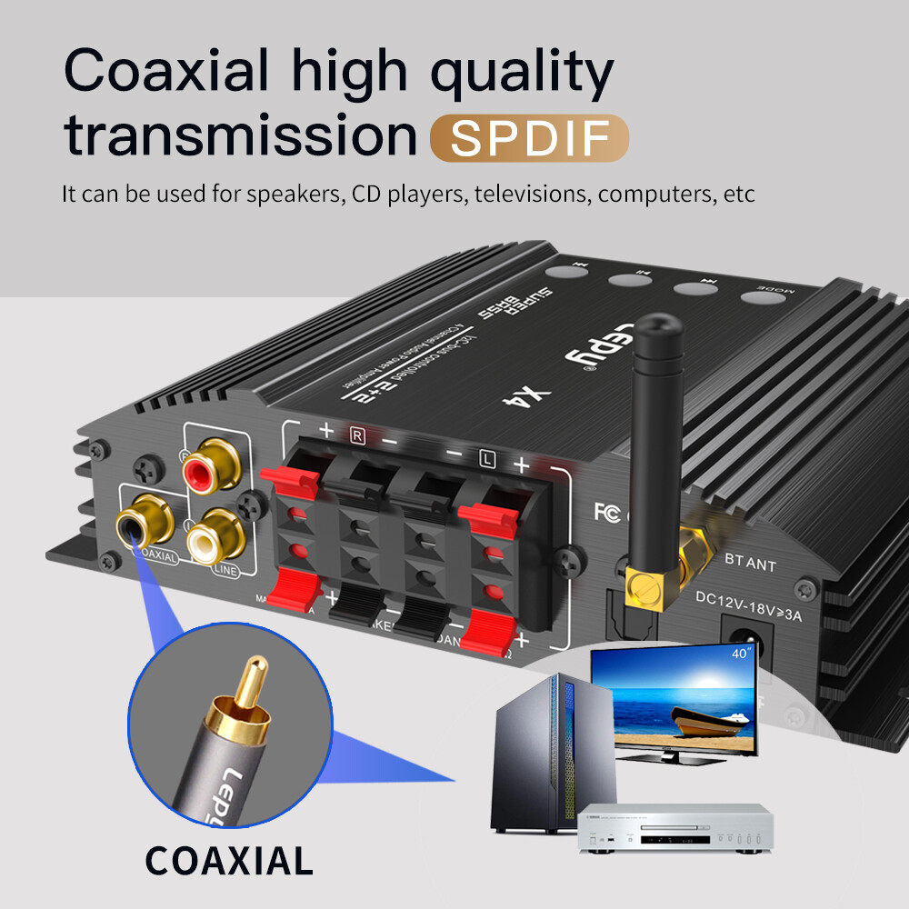 ‌Hi-Fi 240W Multi-Source Amplifier: Bluetooth/Optical/USB/RCA Palm-Sized Design‌