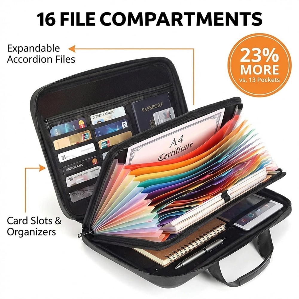 Fireproof Document Boxes with TSA Lock, Upgraded 16 Pockets Fireproof＆Water R...