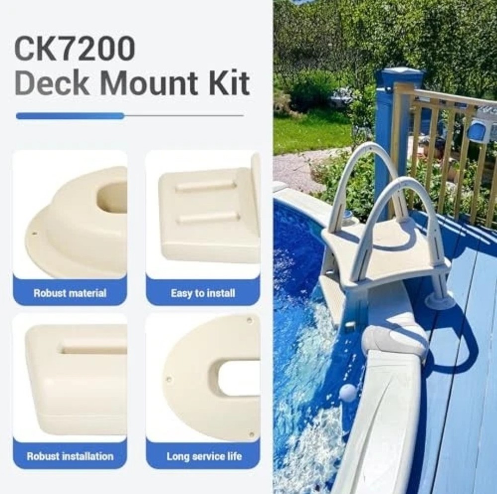 Replacement for confer 7200 Conversion Kit Fit for confer Plastics 7200 Roll