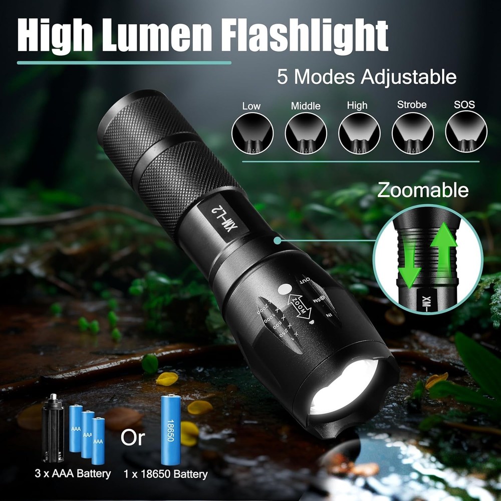 Unique Gift Box for Dad with Best Dad Ever Design Multitool Axe and Flashlight