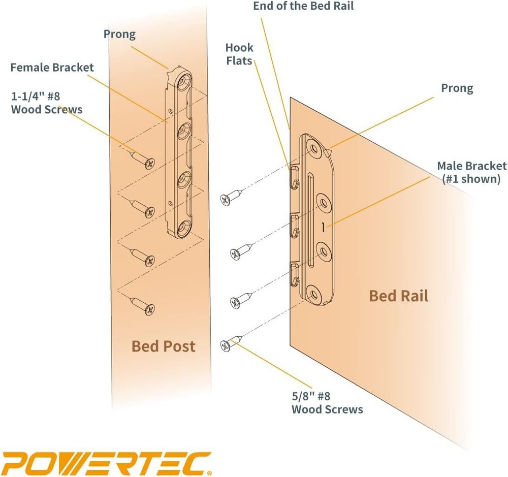 Surface Mounted Bed Rail Brackets 4PK, Bed Frame Hardware w/ Mounting Screws ...