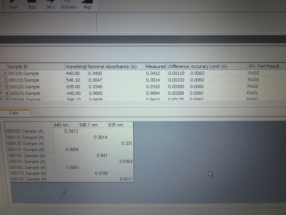 Perkin Elmer Lambda Bio 40 UV/Vis Spectrophotometer