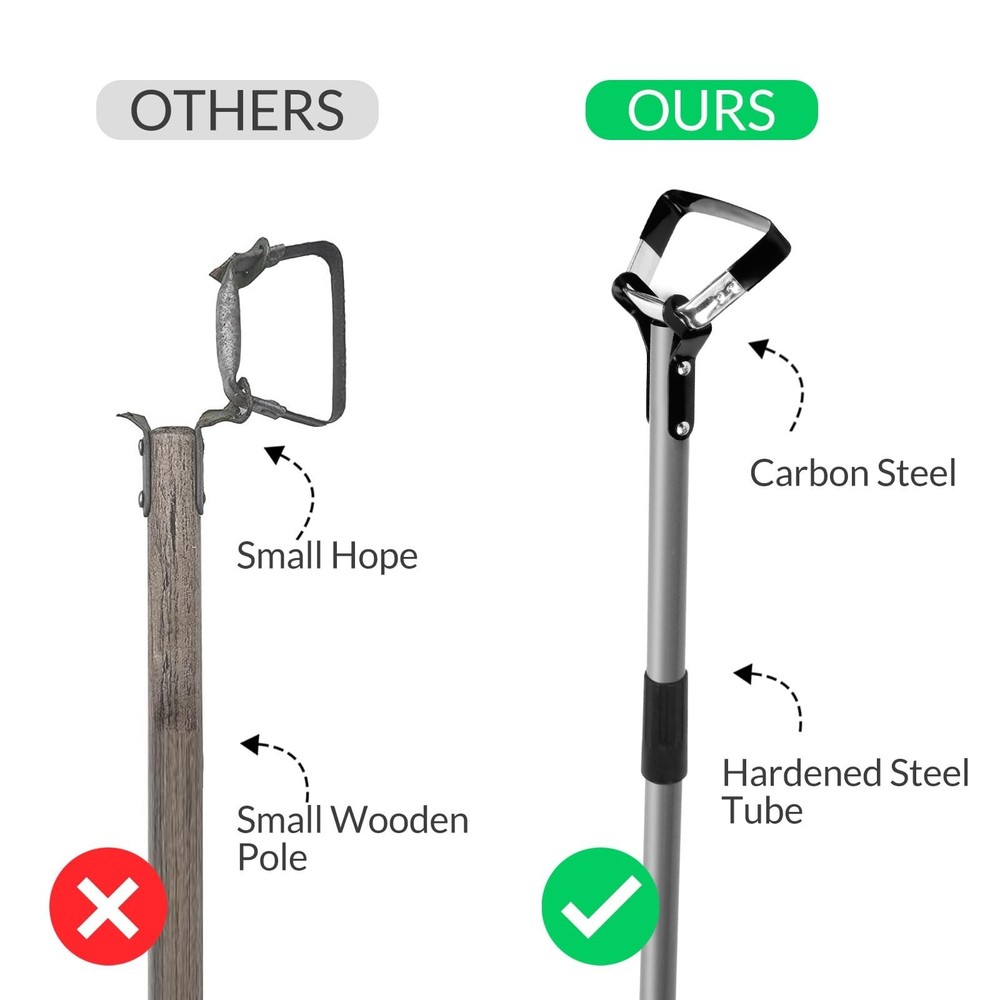 Walensee Action Hoe for Weeding Stirrup Hoe Tools for Garden with Adjustable ...