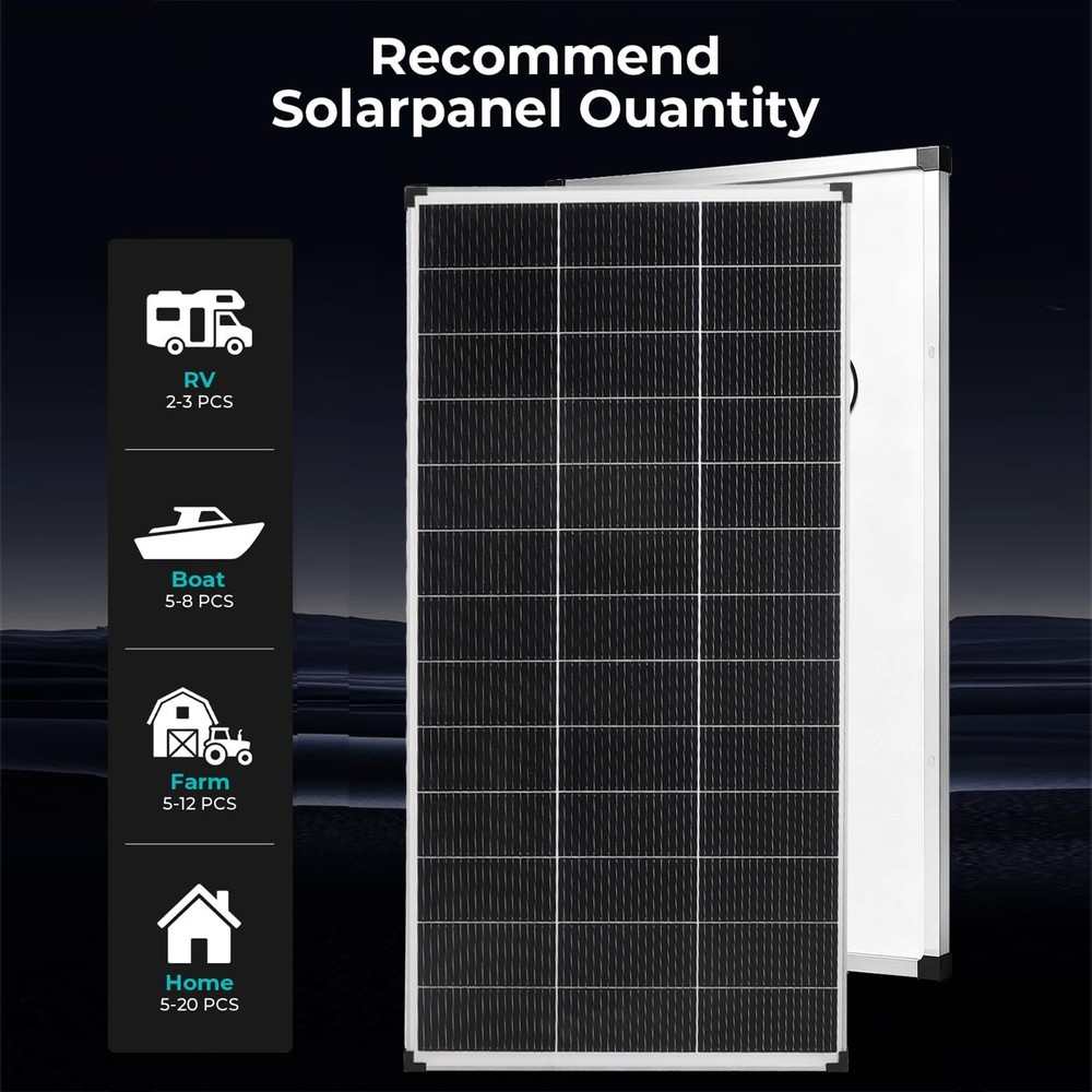 400 Watt（200W*2Pack）Solar Panel 18BB 25.6%High Efficiency N-Type Monocrystalline