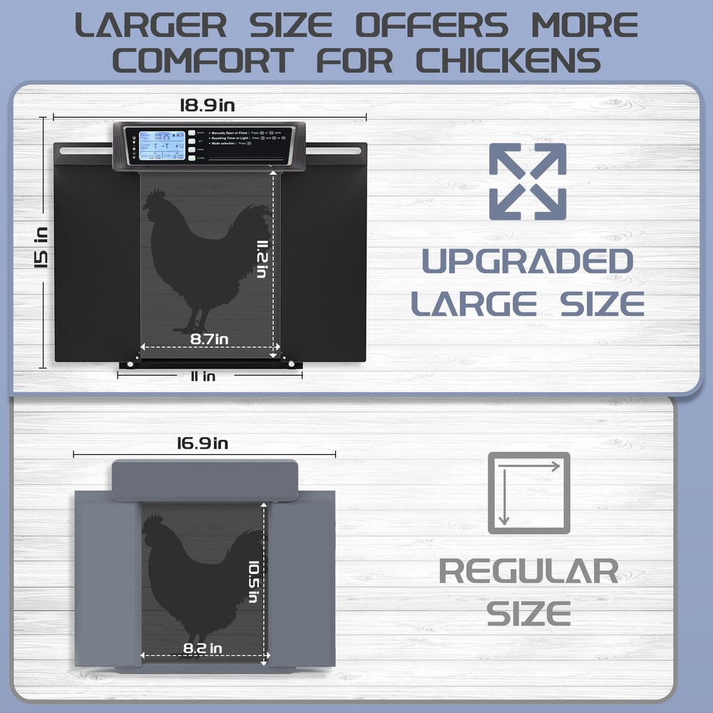 Large Horizontal Automatic Chicken Coop Door Solar Powered w/ Timer Light Sensor