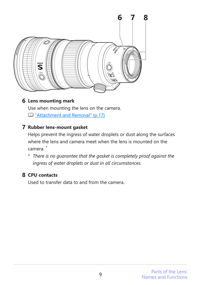 Nikon Nikkor Z — Reference Guide Manual — 40 Pages — Half Size 5.5x8.5