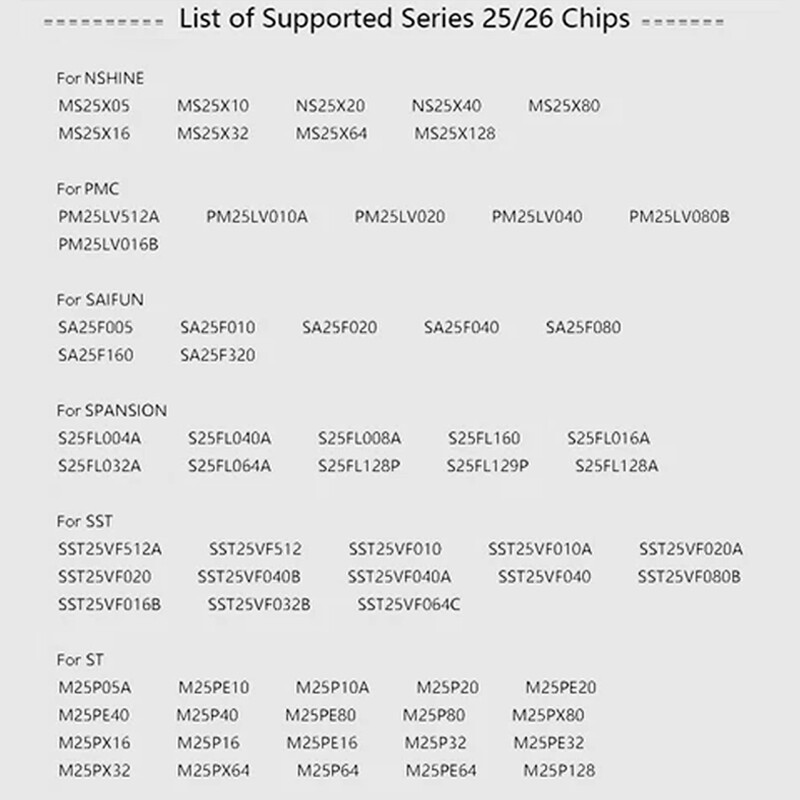CH341A BIOS USB Programmer Flasher Writer 24 25 Series EEPROM SOP Clip Adapter