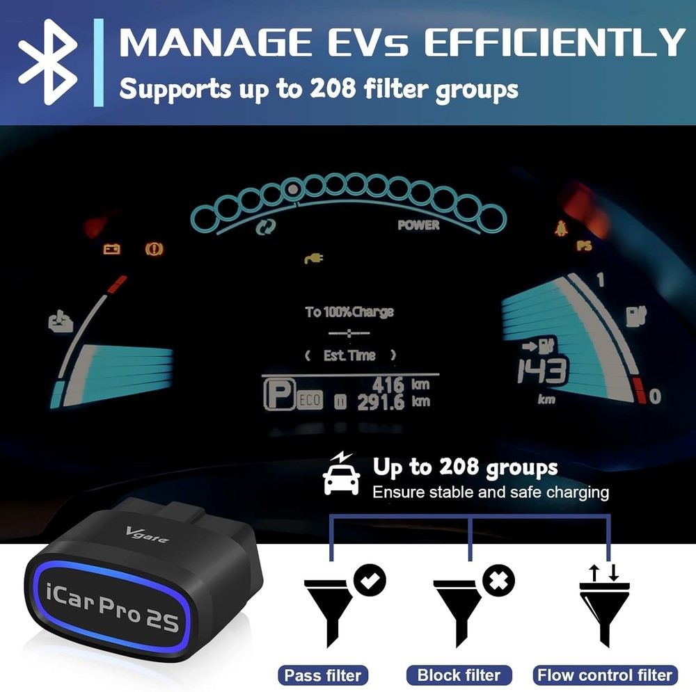 Vgate iCar Pro 2S Bluetooth OBDII Scanner Diagnostic Adapter Car Code Reader