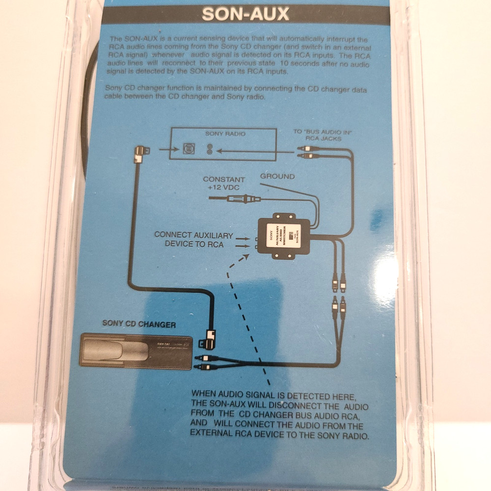 Precision Interface Electronics SONY Auxiliary Audio Switcher SON-AUX - NOS