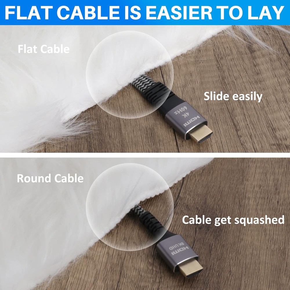 Flat HDMI Cable (2 Pack, 2FT+ 2FT), 4K High Speed 2 Feet Pack)