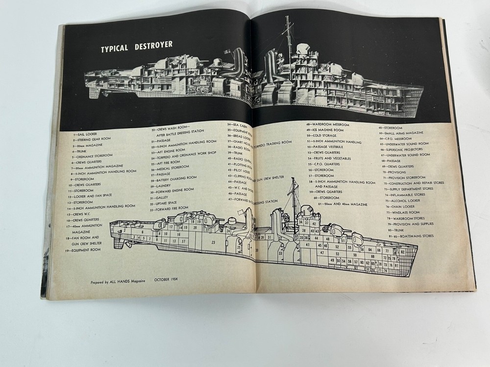 1954 US Navy "All Hands" Magazine