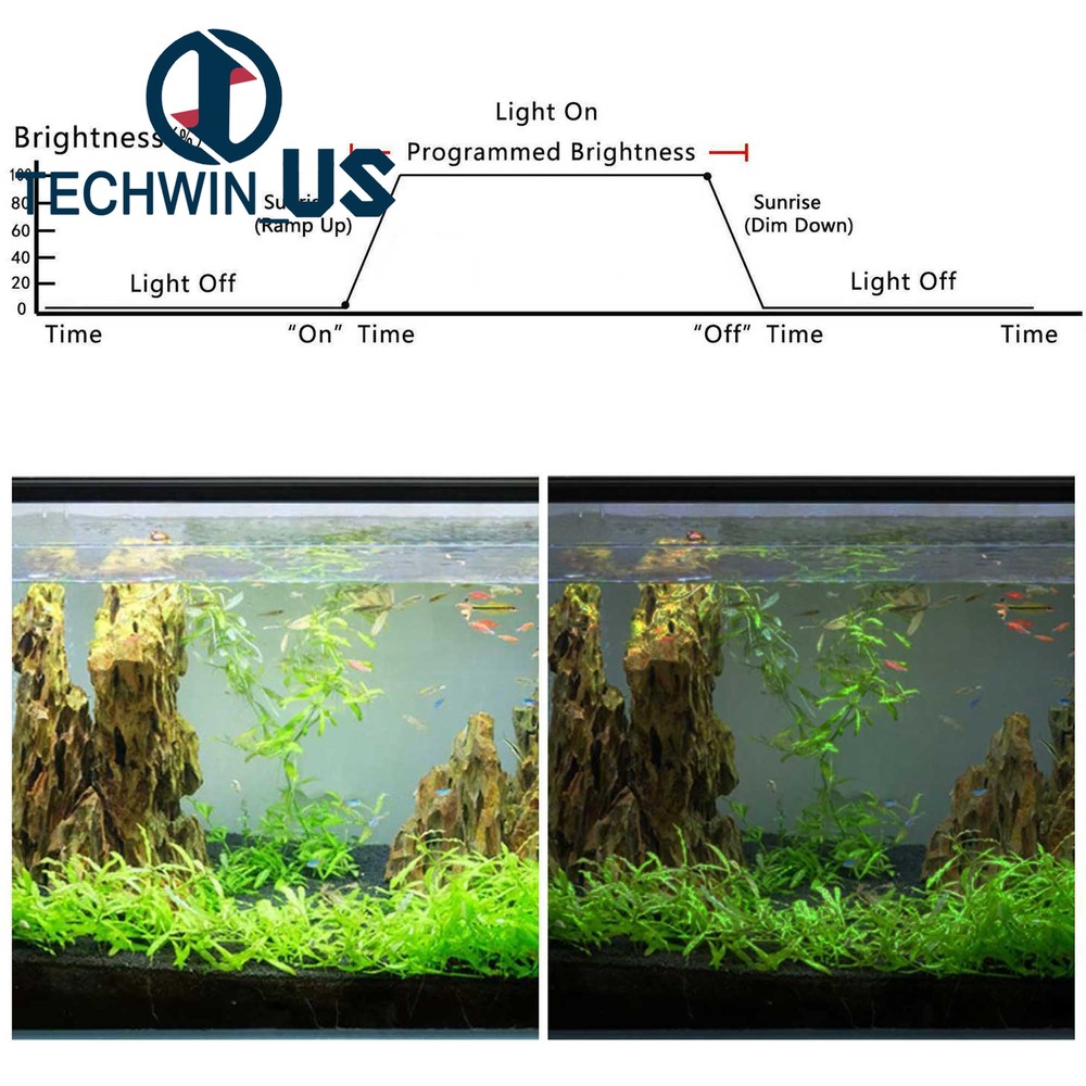 Aquarium LED Intelligent Light Controller Dimmer Timer Modulator for Fish Tank