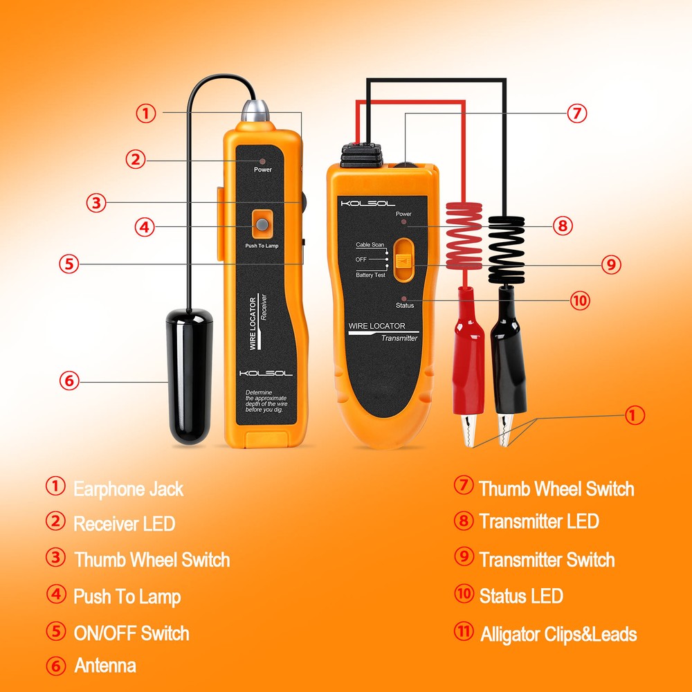 Underground Cable Locator Wire Tracer Cable Tester Cable Control Wires Detector