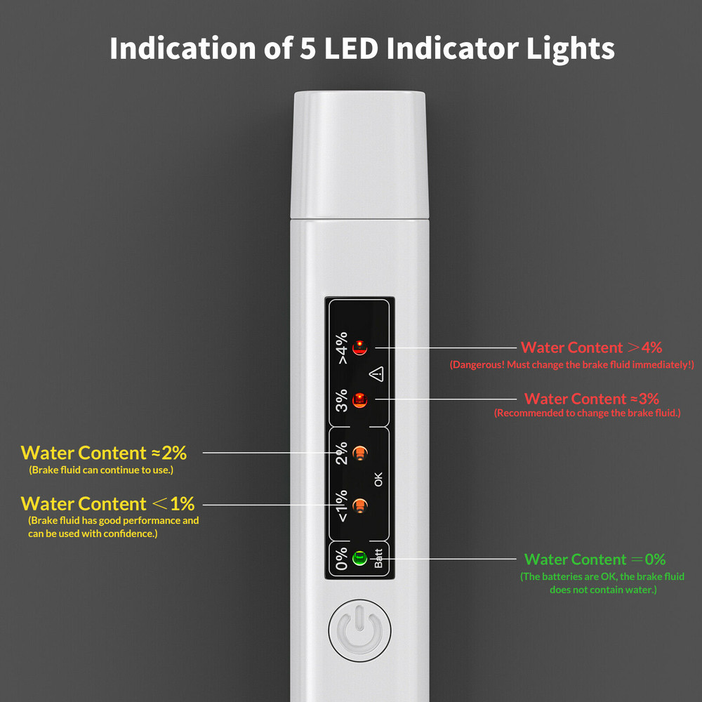 Brake Fluid Tester Cars LED Indicator Auto Oil Testing Tool for DOT3/DOT4/DOT5