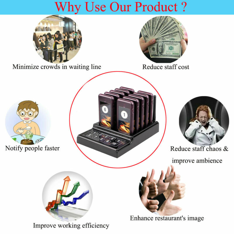 Wireless Restaurant Guest Waiter Calling Paging System Transmitter+10Call Pagers