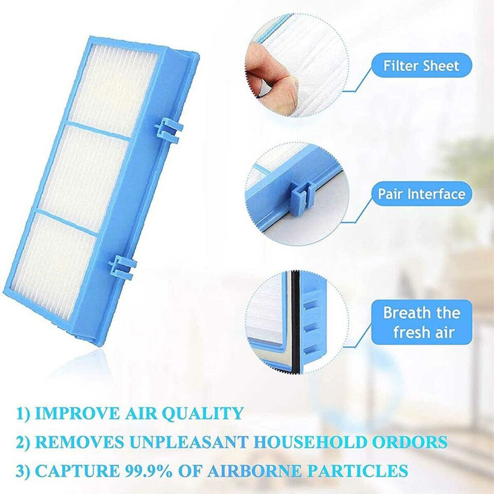 2-Pack HEPA Filter Replacement Kit for Holmes HAP9243 HAP9414 Air Purifier NEW