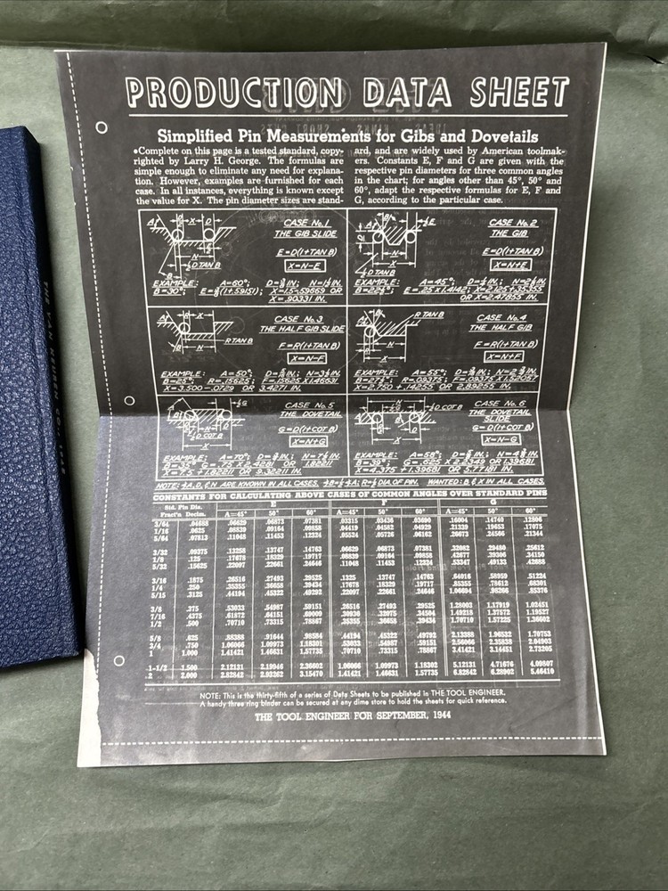 1945 VAN KEUREN PRECISION MEASURING TOOLS CATALOG AND HANDBOOK