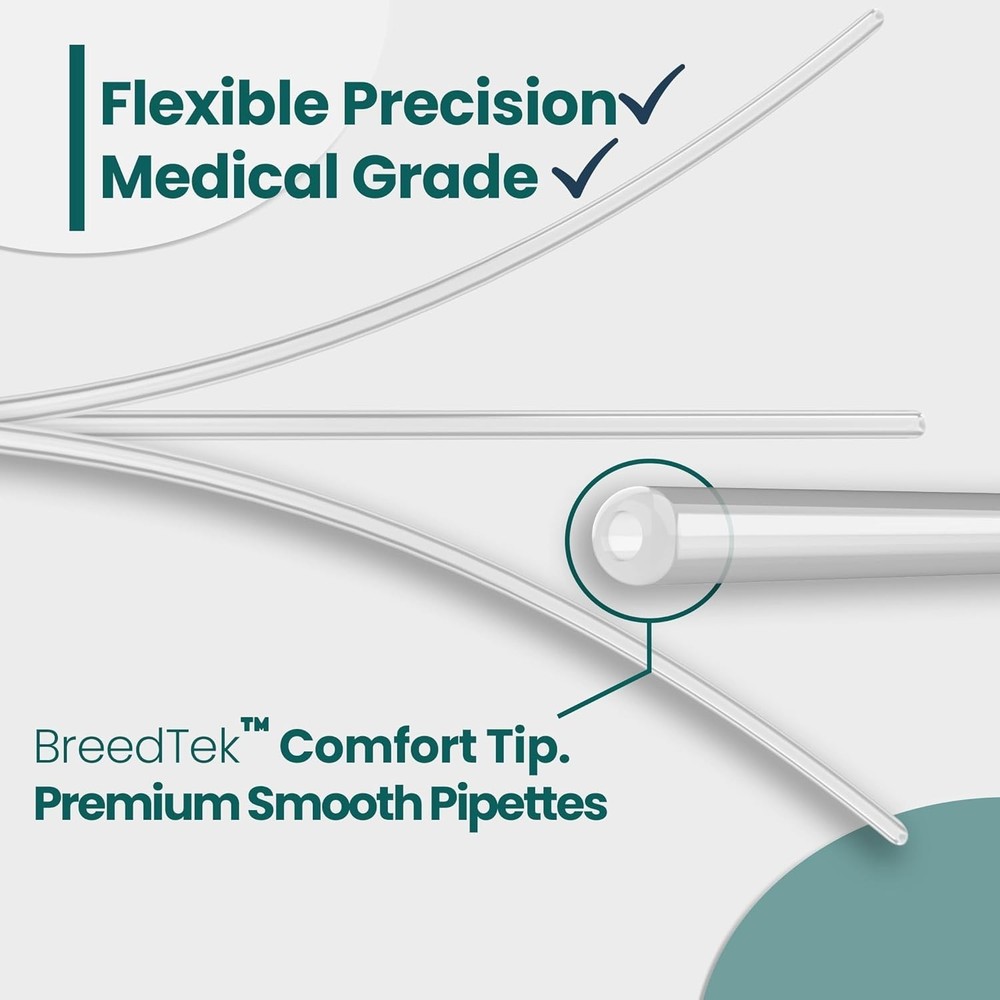 Canine AI Artificial Insemination Kit - Breeding Solution for Small, Medium ...