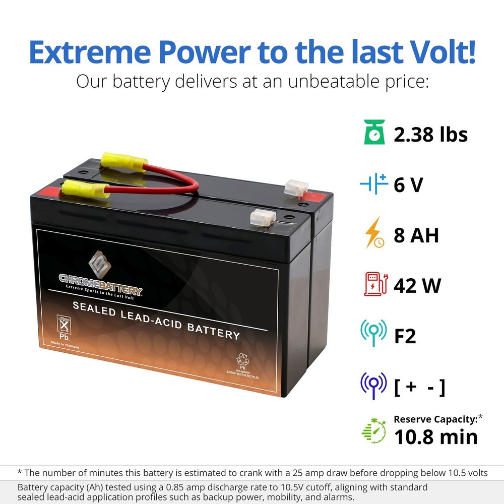 RBC3 Replacement Battery 6 Volt 12 Amp