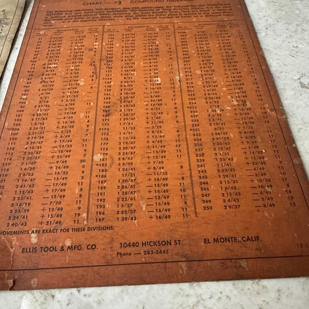 Dividing Head Plain Indexing And Compound Indexing Charts