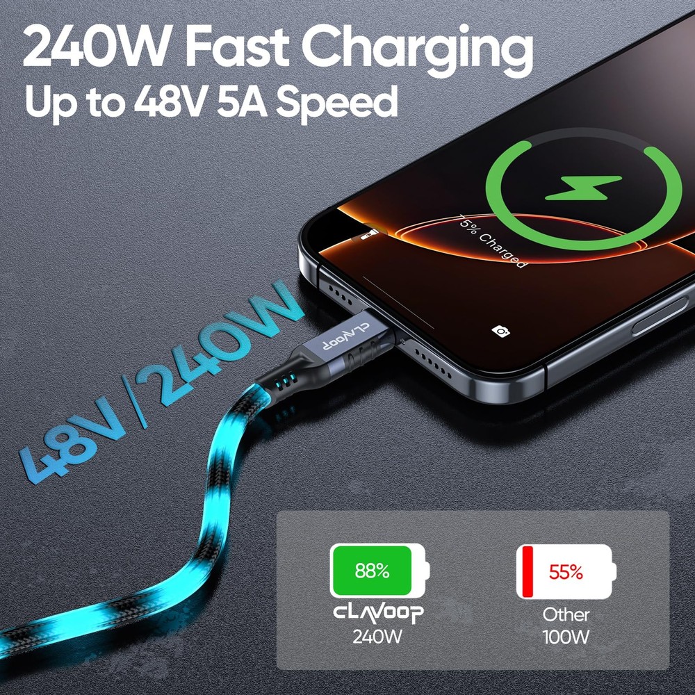 USB C Extension Cable 3ft, USBC Extender 20Gbps Data 3 Feet, Grey