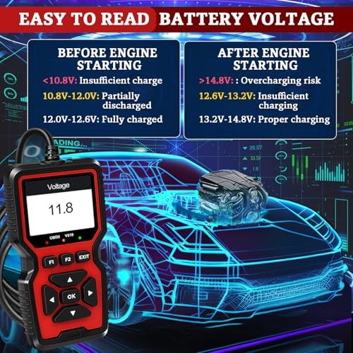 Professional OBD2 V519 Scanner - 2026 Upgraded OBDII + CAN Code Reader, Live