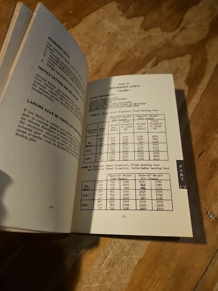 1965 Mooney Master Model M20D Owners Manual
