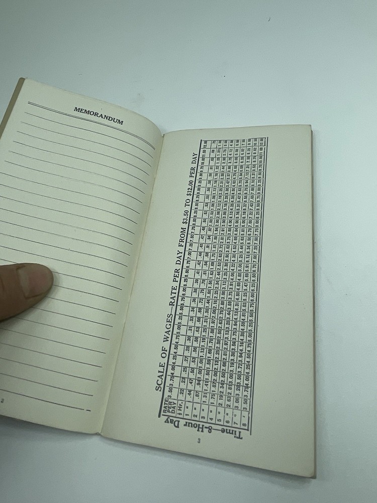 Samson Plaster Board Co. -Samson Building Products Time Book