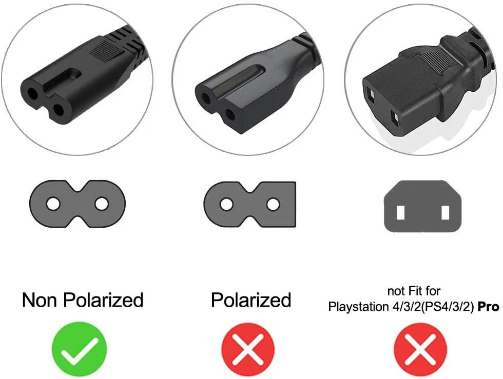 5ft AC Power Cable Cord Lead For Apple MAC Mini Model A1347 Desktop Computer