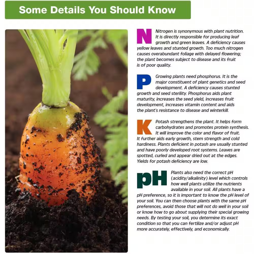 Rapitest Soil Test Kit (40 Tests)