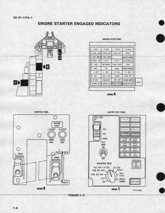F-117 Nighthawk STEALTH FIGHTER Pilot's Manual BOOK