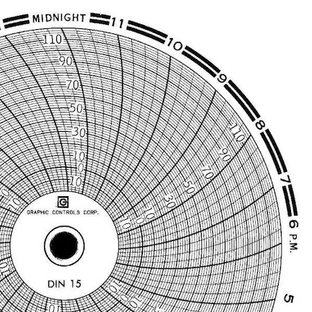 Graphic Controls Chart 015 Circular Paper Chart, 1 Day, Pk60