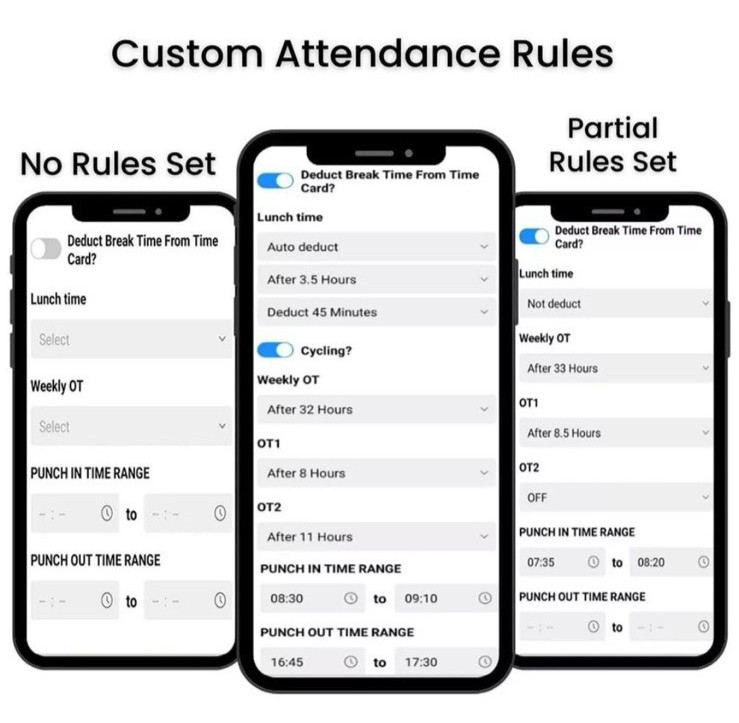 Time Clock, App-Based, Face, Card & Fingerprint Attendance Machine