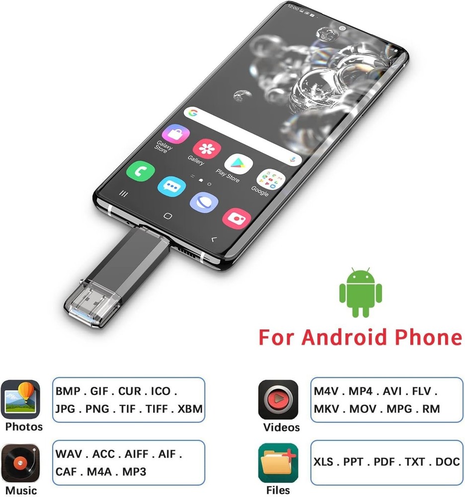 32GB USB C + USB 3.0 Flash Drive Set with Keychain – Portable Memory Solution