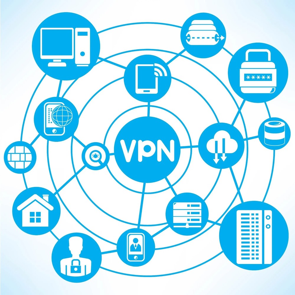CCIPM vpn 1 Year 23090