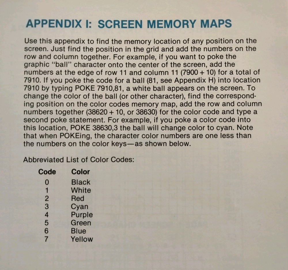 Personal Computing on the VIC-20 A Friendly Computer Guide, 1984 Commodore