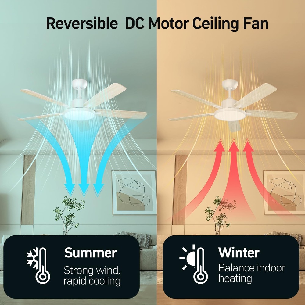 52 Inch White Ceiling Fans with Lights Led Remote Control Flush Mount Low Pro...