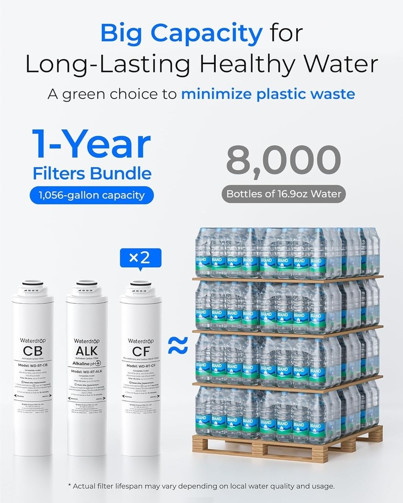 Waterdrop WD-T4-RCA Replacement Filter, Pack of 2 CF & 1 CB & 1 Alkaline Filter