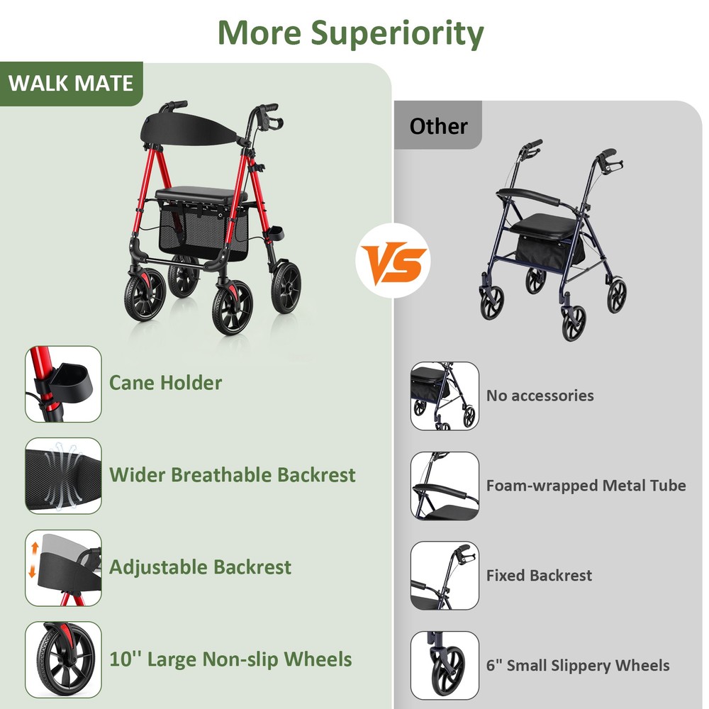 Rollator Walker with 10" Big Wheels - All Terrain, Foldable Adjustable,Reinforce