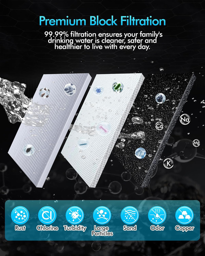 For Amway eSpring Water Purifier Replacement Filter 100186 – UV Technology