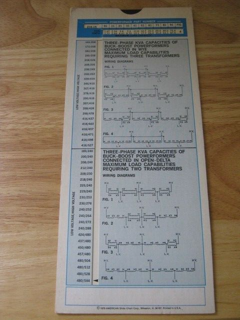 Performer Rapid Transformer Selector Slide Chart 1979