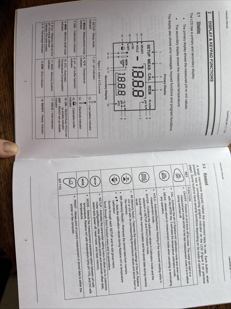 Oakton PH 11 Handheld Meter