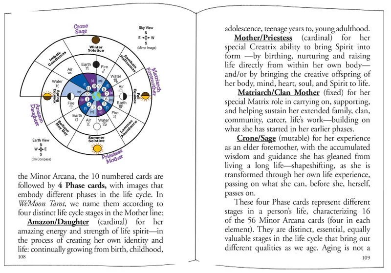 We'Moon Tarot Card Deck - Boxed Set!