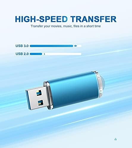 TOPESEL 64GB USB 3.0 Flash Drive 2 Pack
