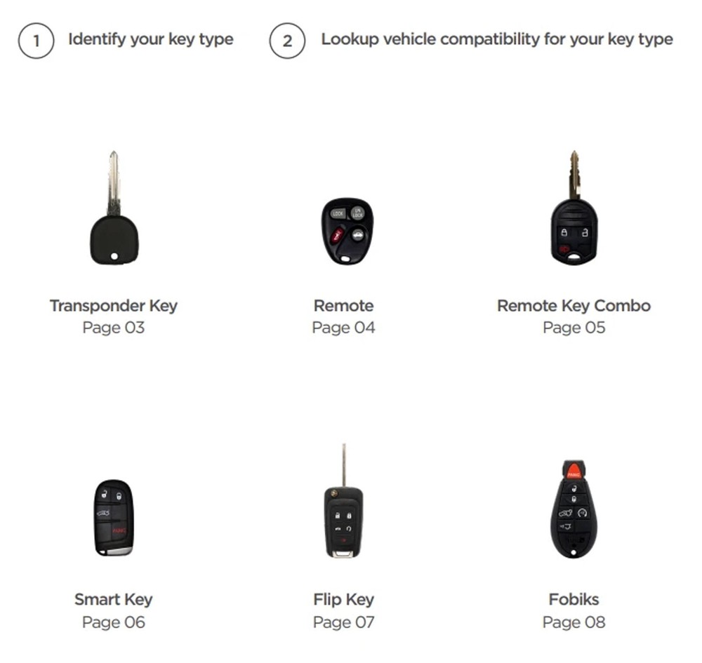 Car Keys Express EZ Installer OBD Key Programmer DIY Remote Pairing Tool