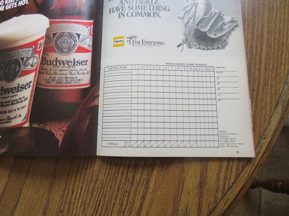 1981 &1982 World Series Programs Yanlees/Dodgers & Cards/Brewers