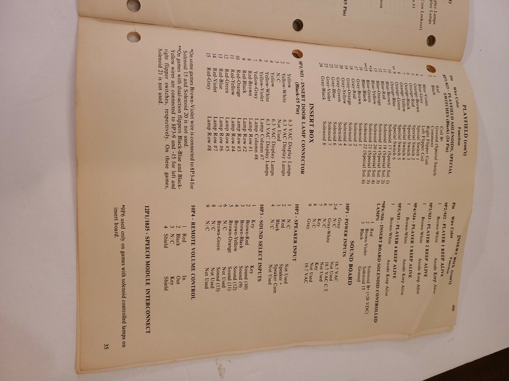 ORIGINAL Williams Solid State Flipper Maintenance Manual 34 pages December 1979