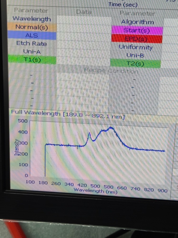 OCEAN OPTICS SPECTROMETER USB2000 USB2G45727