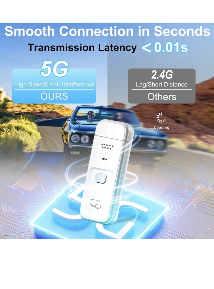 Wireless HDMI Transmitter and Receiver 2-in-1,